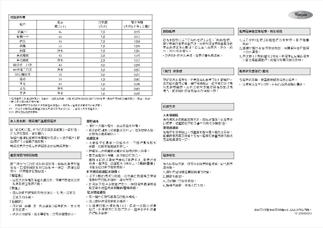 Whirlpool AWO41628 User Manual