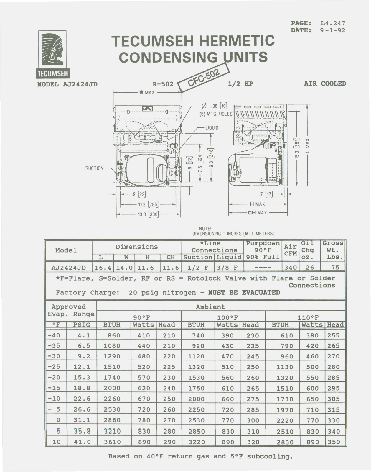 Tecumseh AWA9516ZXNXC Performance Data Sheet