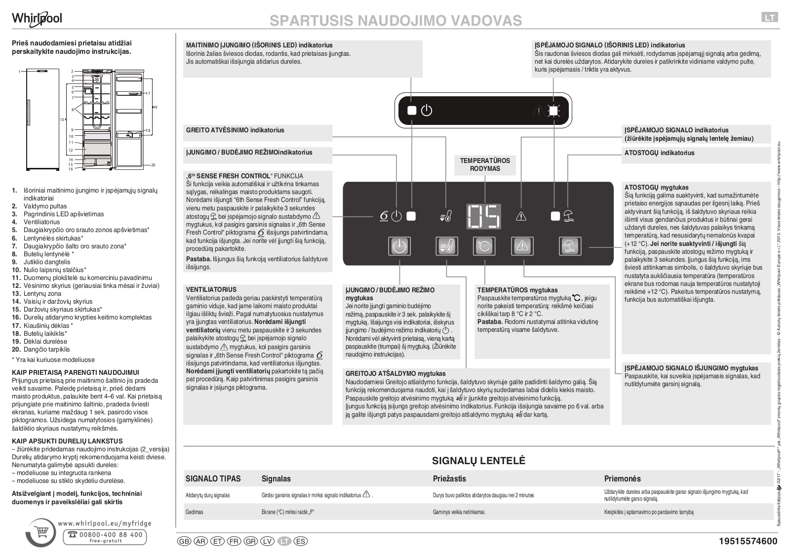 WHIRLPOOL SW8 AM2Y XR Daily Reference Guide