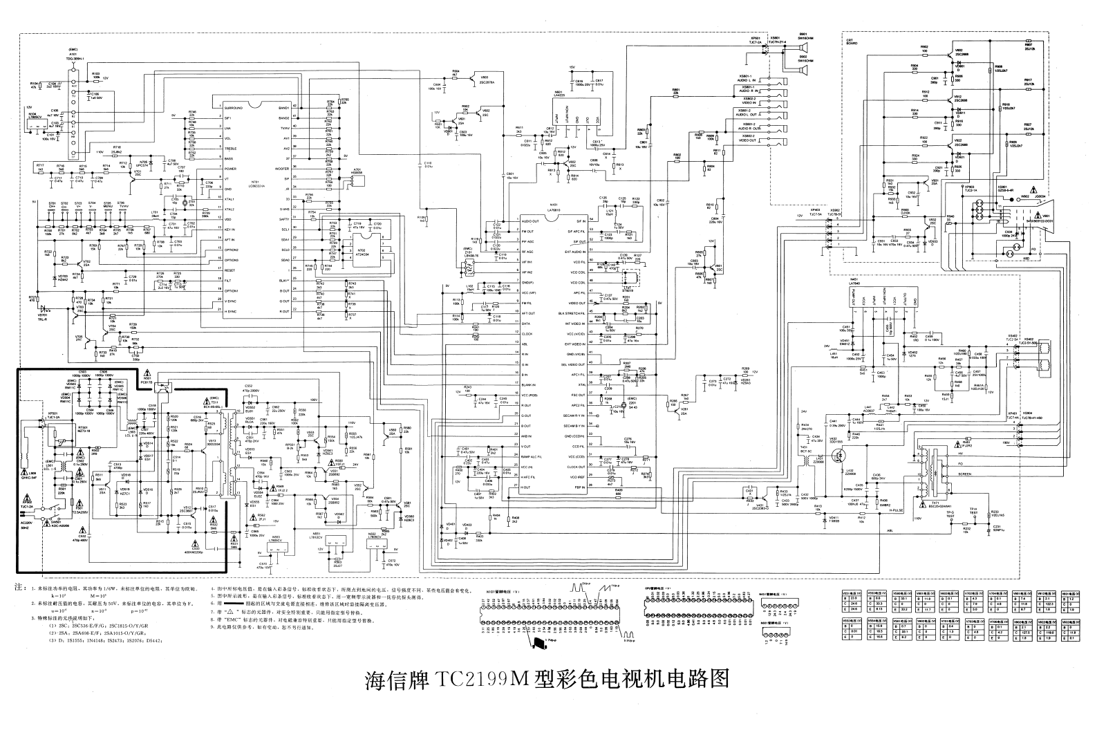 Hisense TC2199M Schematic