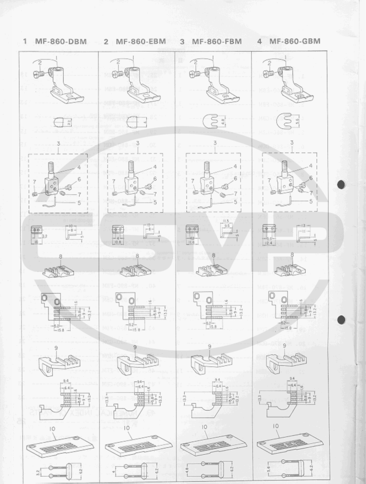 Juki MF860-DBM, MF860-EBM, MF860-FBM, MF860-GBM Parts Book