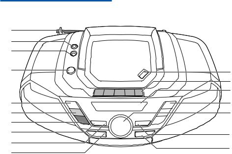 PHILIPS AZ787-12 User Manual