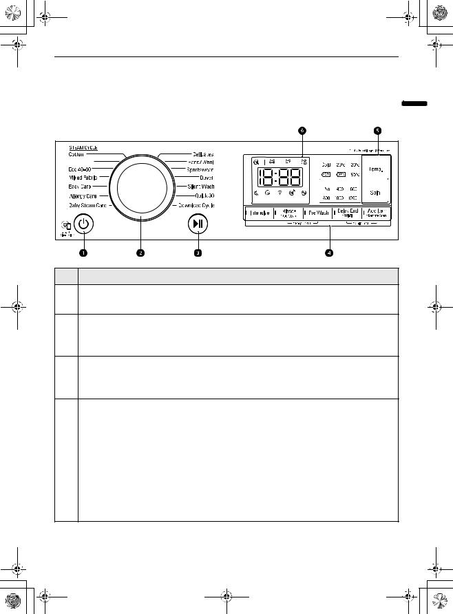 LG F2WT4S6AIDD User Manual