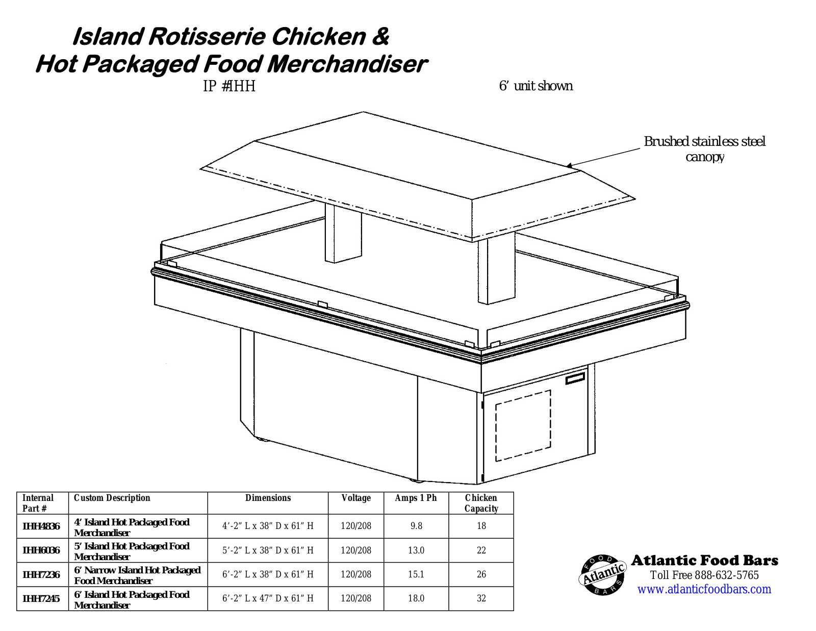 Atlantic Food Bar IHH4836 User Manual