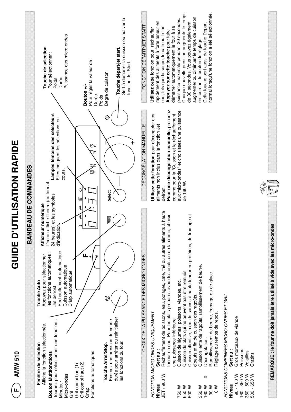 WHIRLPOOL AMW 510 WH User Manual