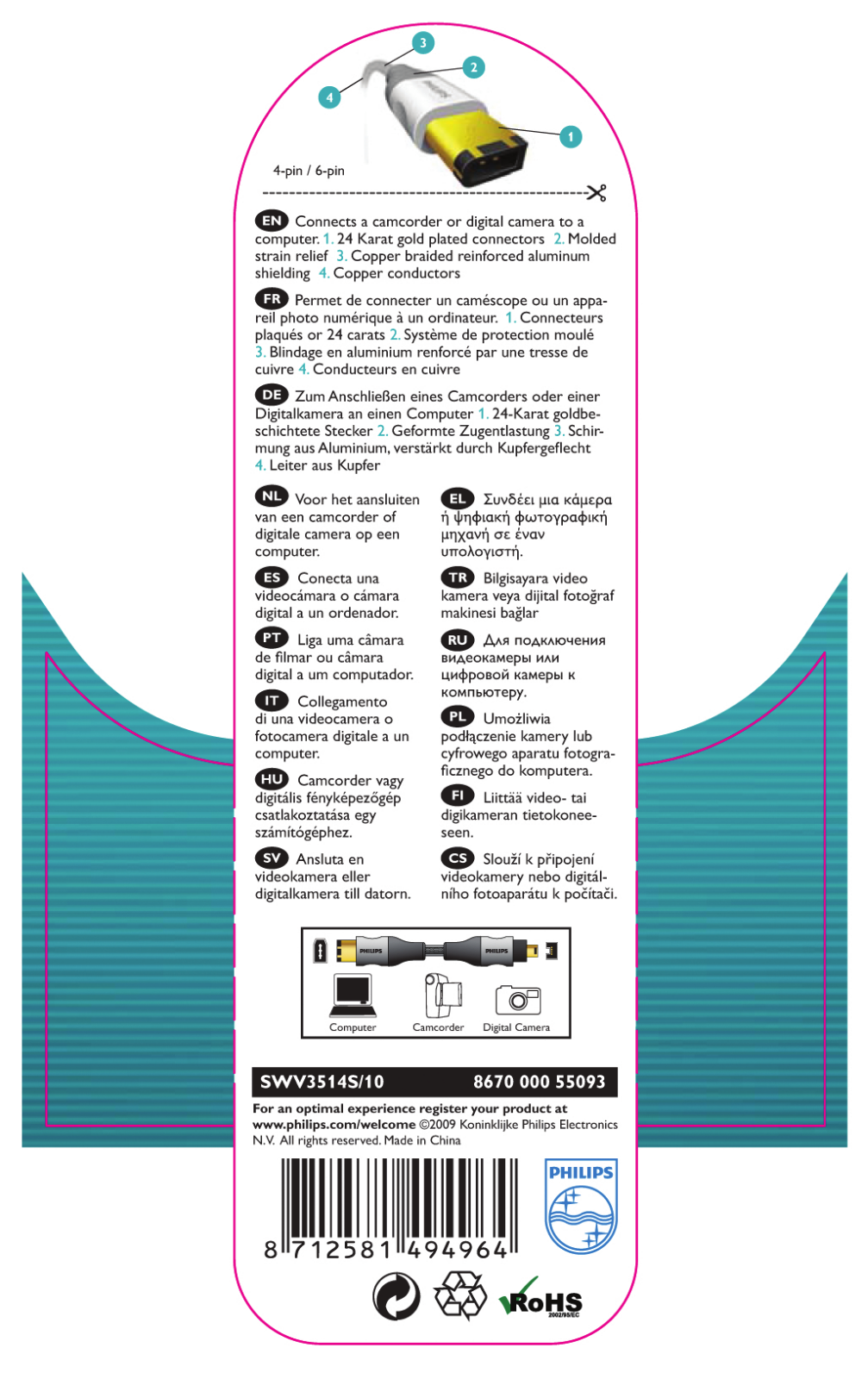 Philips SWV3514S/10 Instructions manual