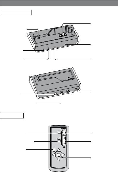 Sony CSS-HD1 User Manual