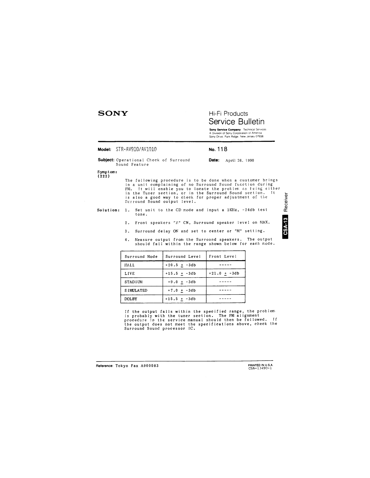 Sony STR-AV910, STR-AV1010 Service Manual