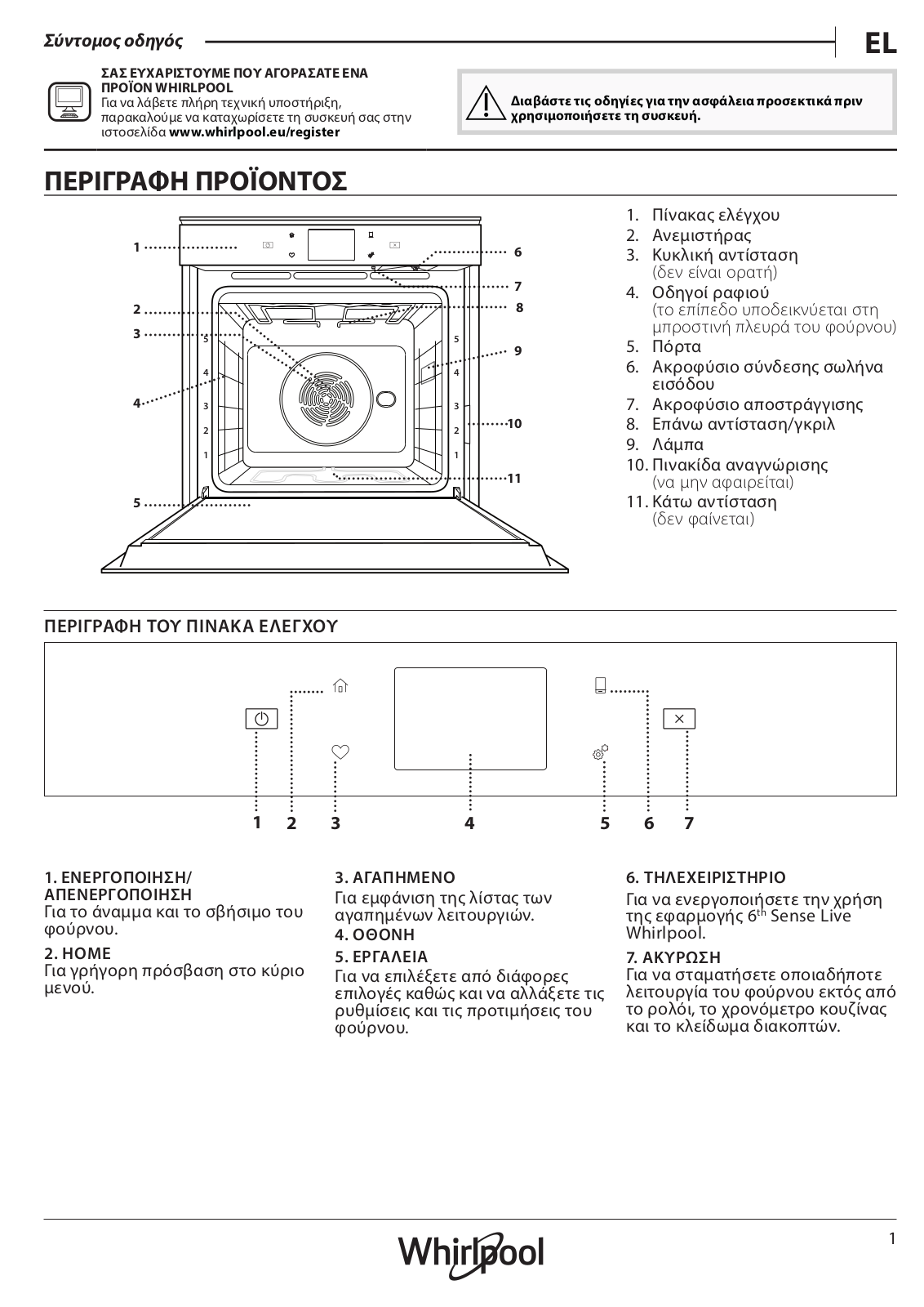 WHIRLPOOL W11I OP1 4S2 H Daily Reference Guide