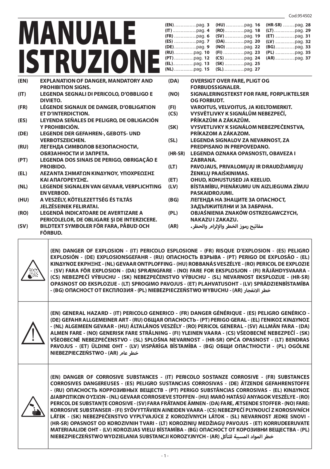 TELWIN Touring 18 operation manual