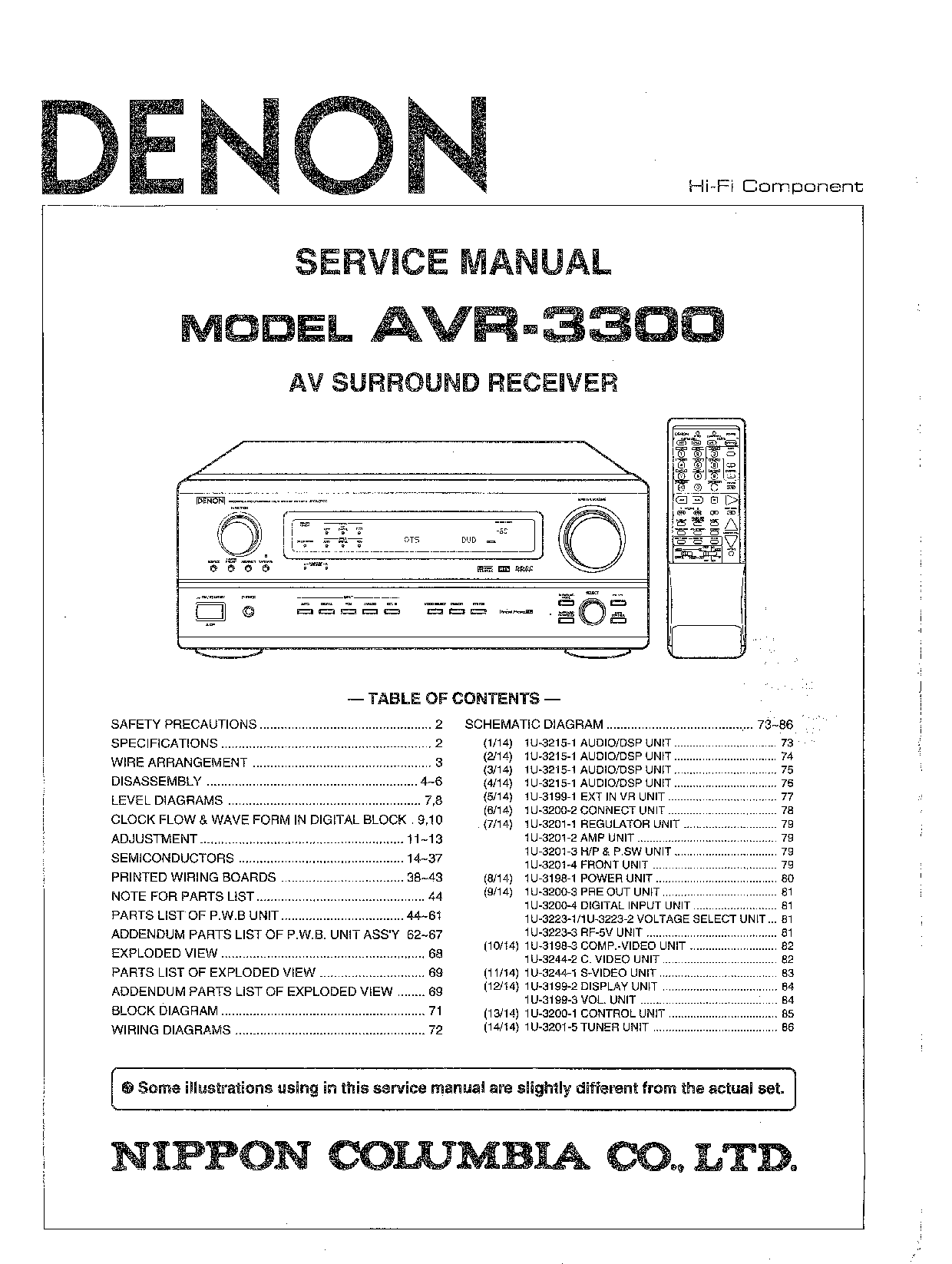 Denon AVR3300 Service Manual