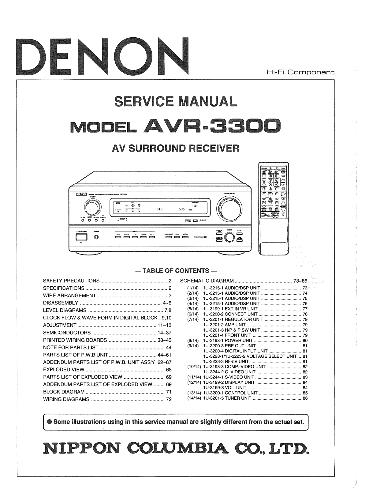 Denon AVR3300 Service Manual