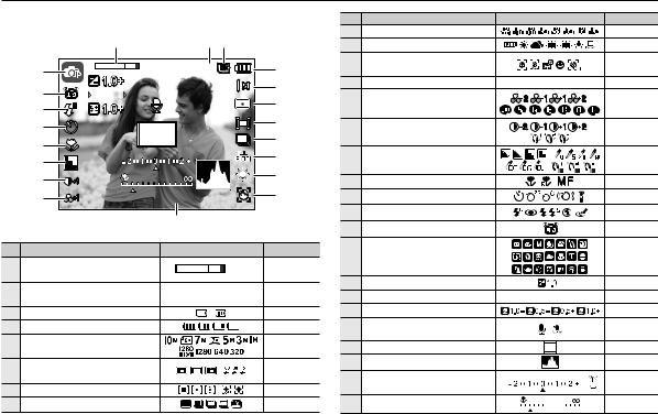 Samsung WB500 User Manual