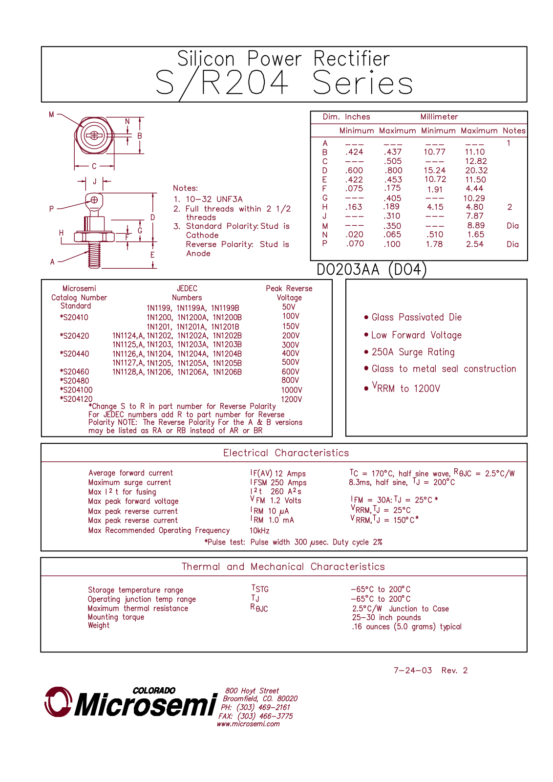 Microsemi Corporation 1N1206RB, 1N1206R, 1N1206B, 1N1206AR, 1N1206A Datasheet