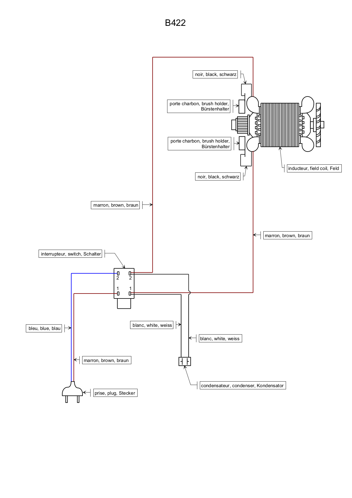 Ryobi B422 User Manual