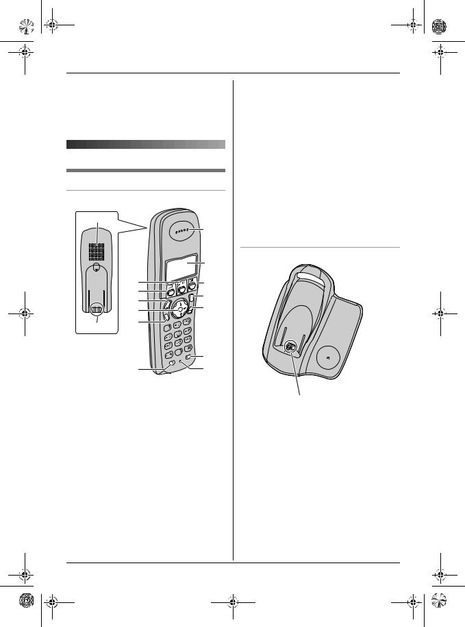 PANASONIC KX-TCD200SL, KX-TCD202SL User Manual