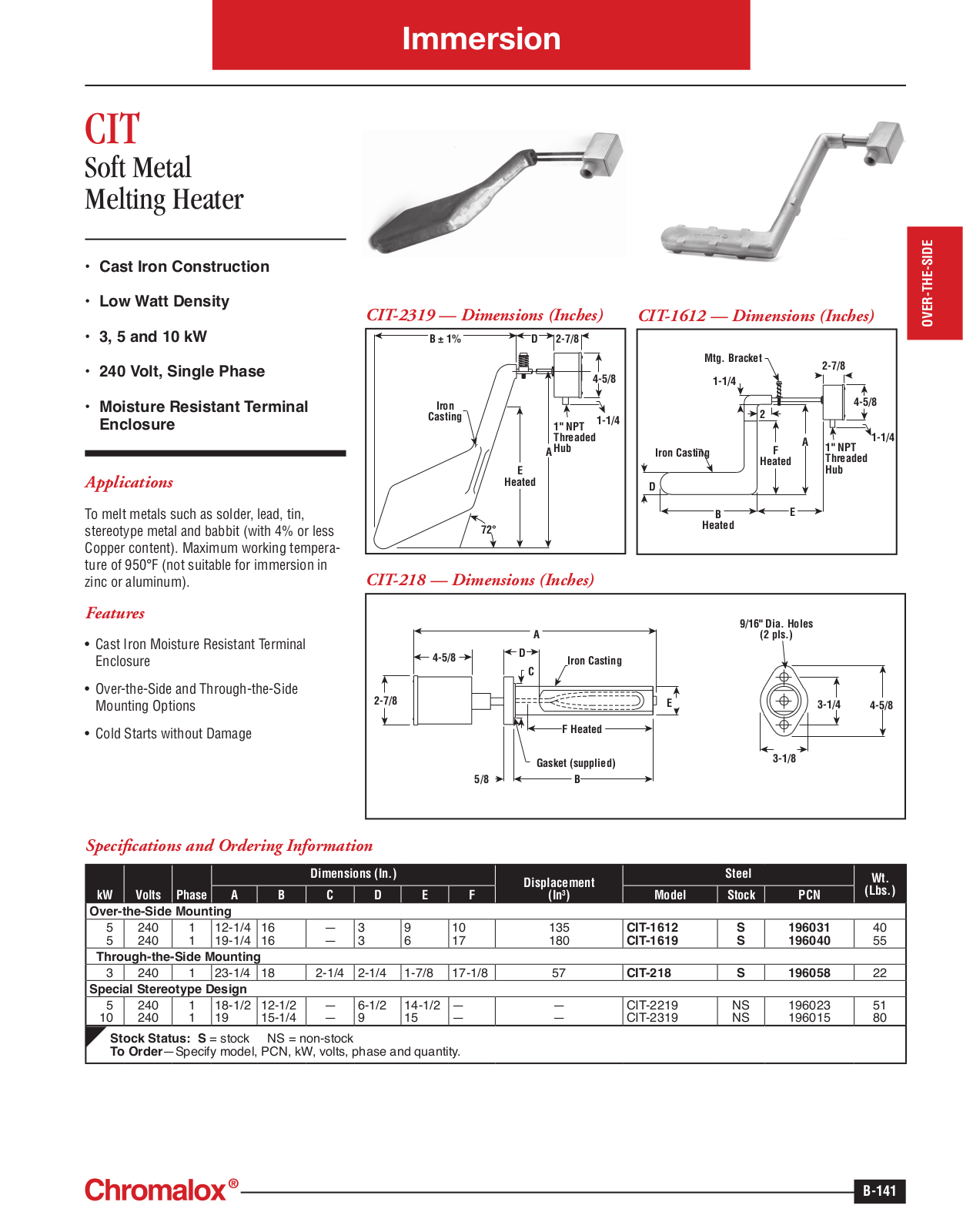 Chromalox CIT Catalog Page