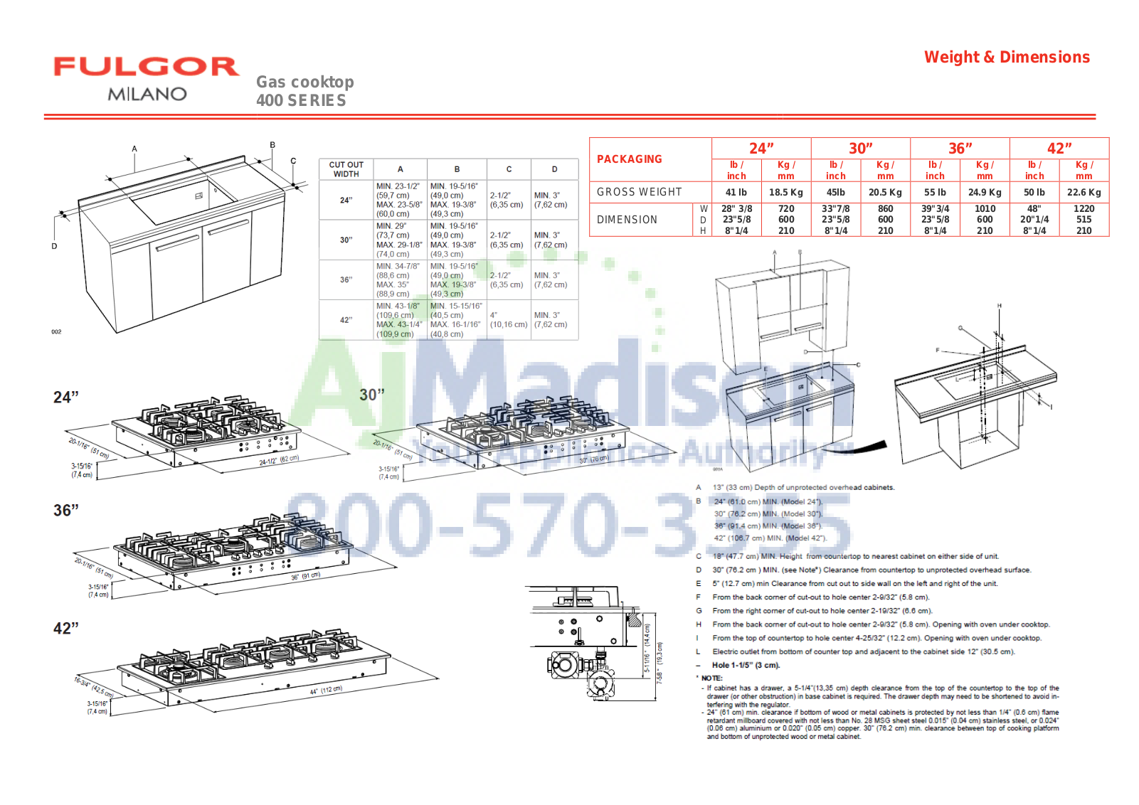 Fulgor Milano F4GK24S1 Dimensions