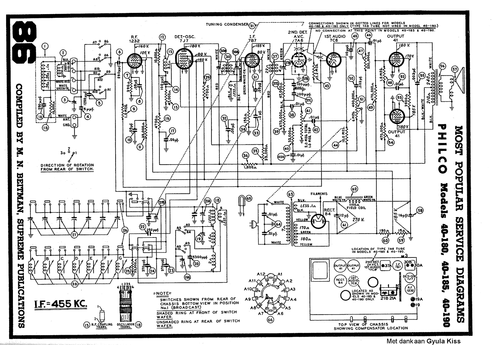 Philco 40-180 Schematic