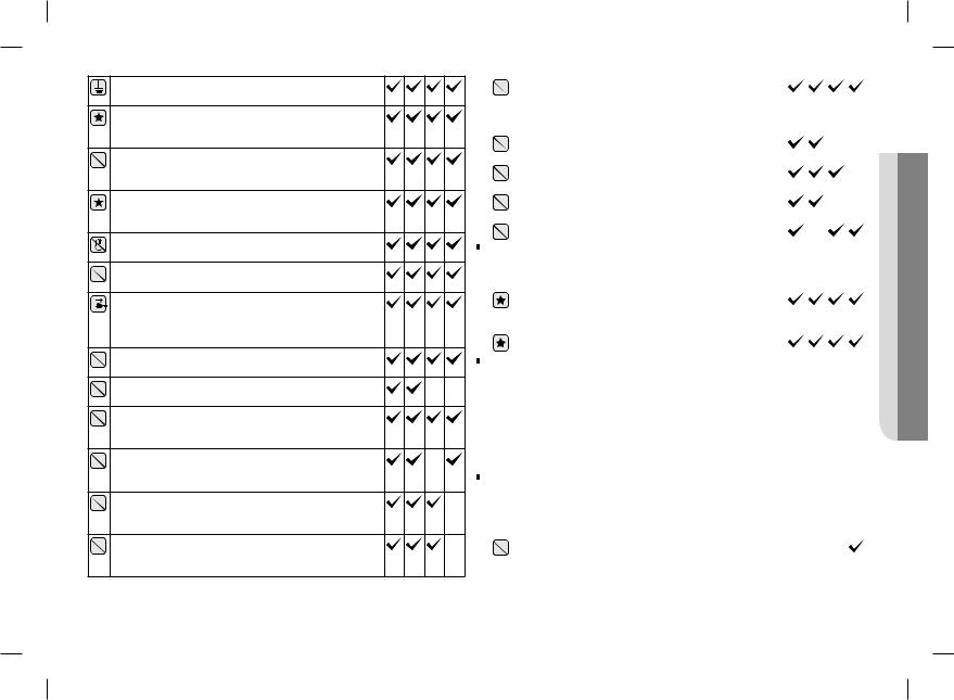 Samsung CE107MT-4B User Manual