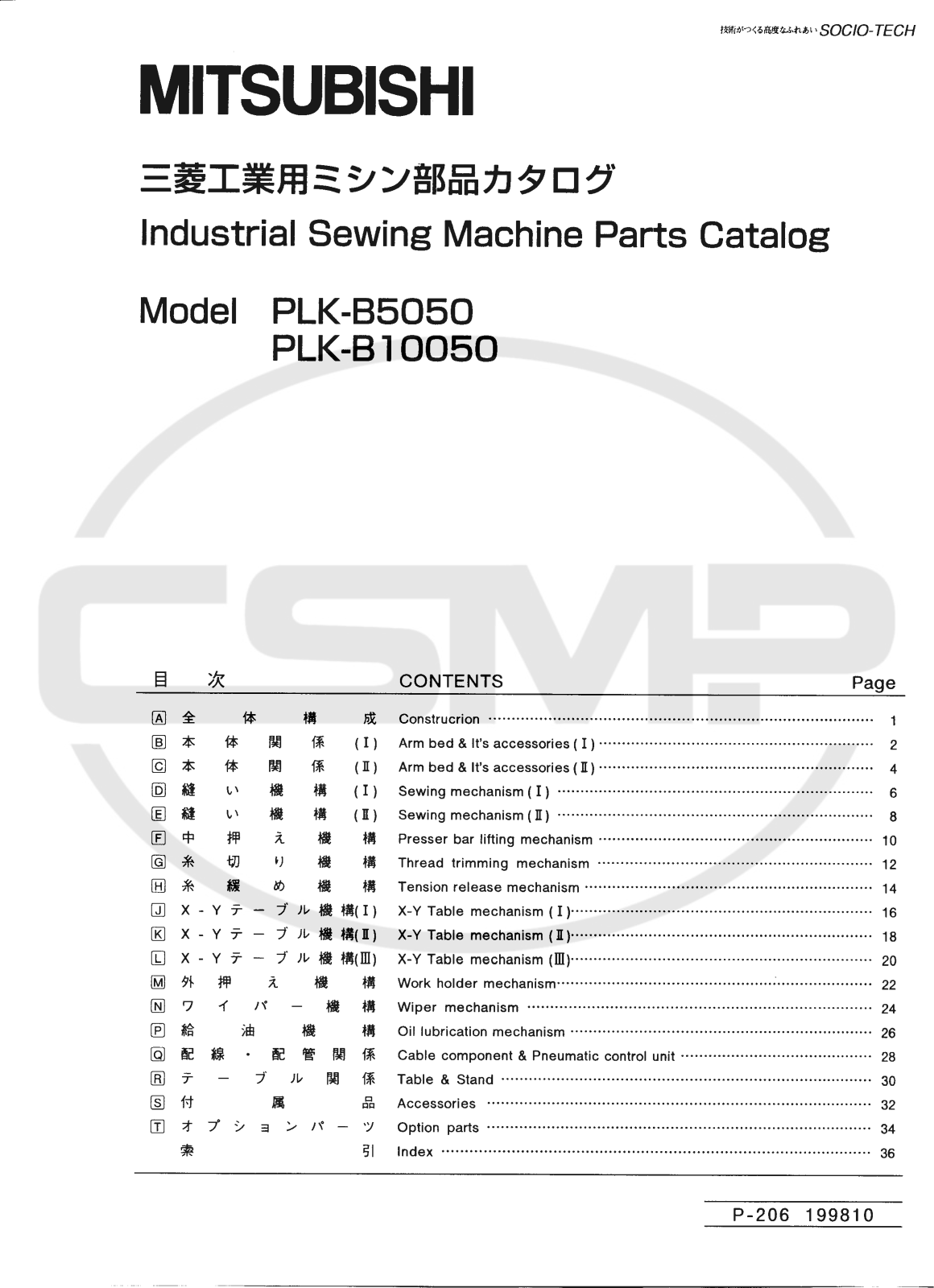 Mitsubishi PLK-B10050 Parts Book