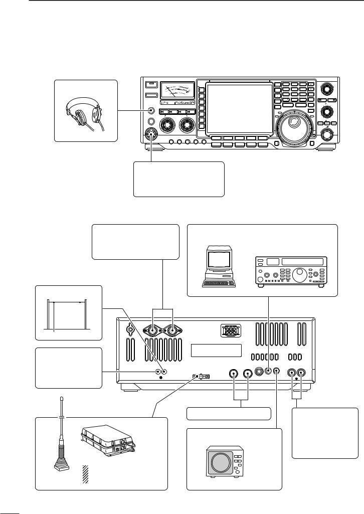Icom IC-756PRO3 User Manual
