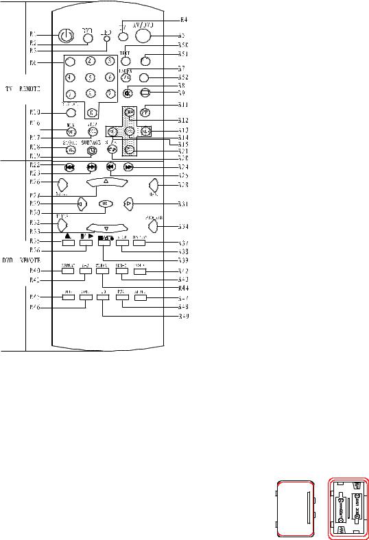 Denver TVD-1405 User Manual