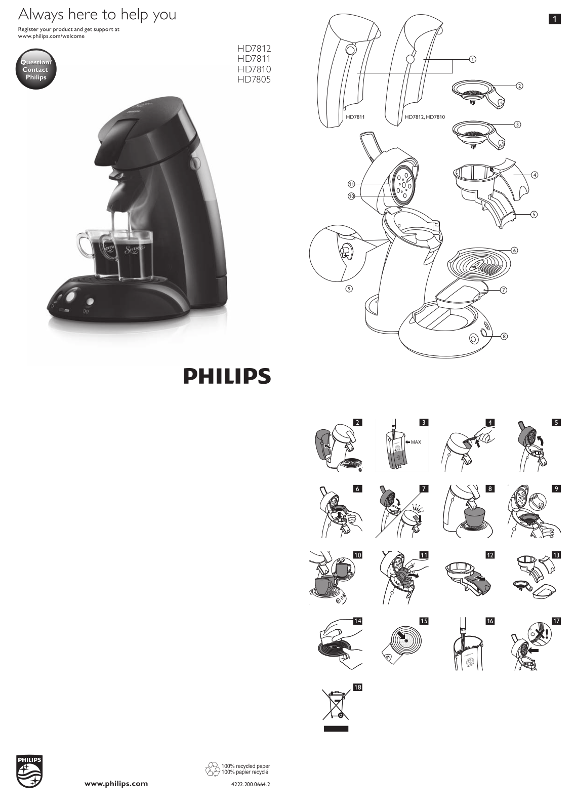 PHILIPS HD7812, HD7810 User Manual