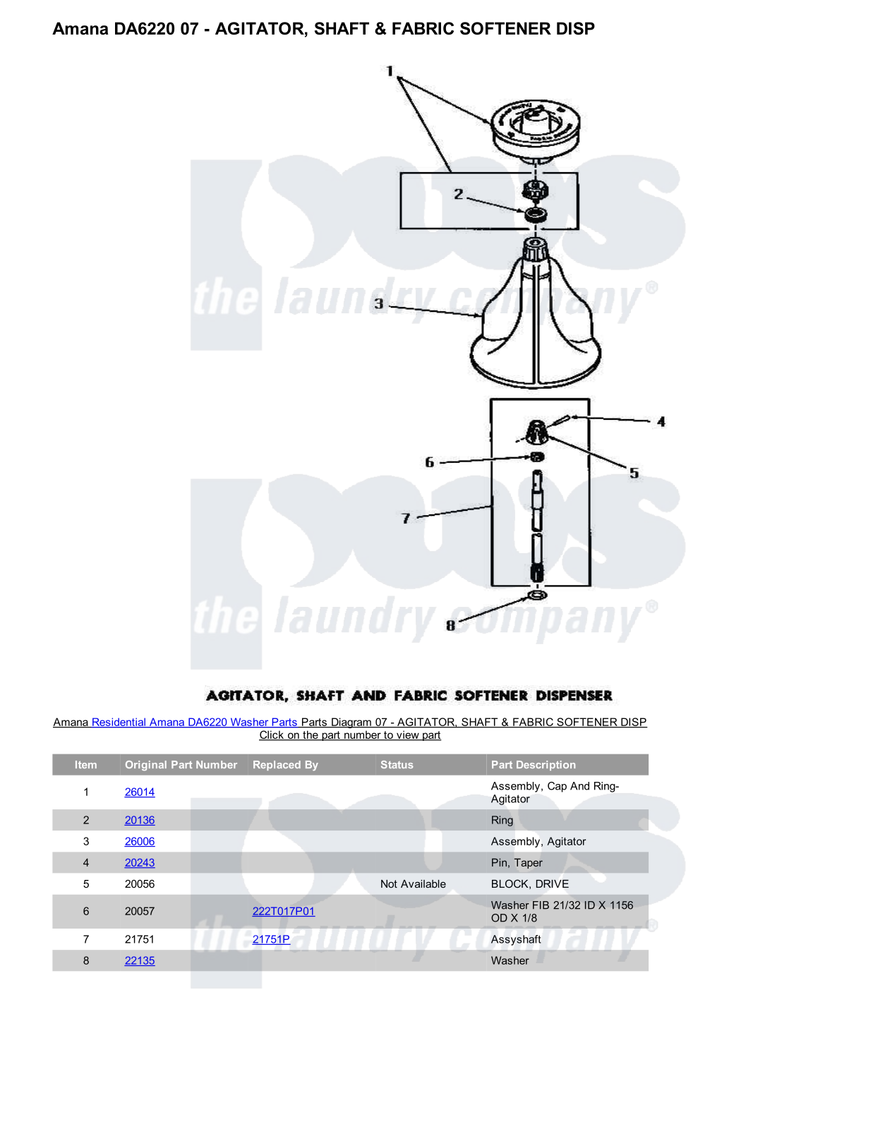 Amana DA6220 Parts Diagram