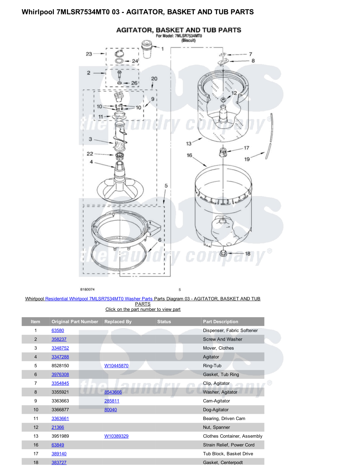 Whirlpool 7MLSR7534MT0 Parts Diagram