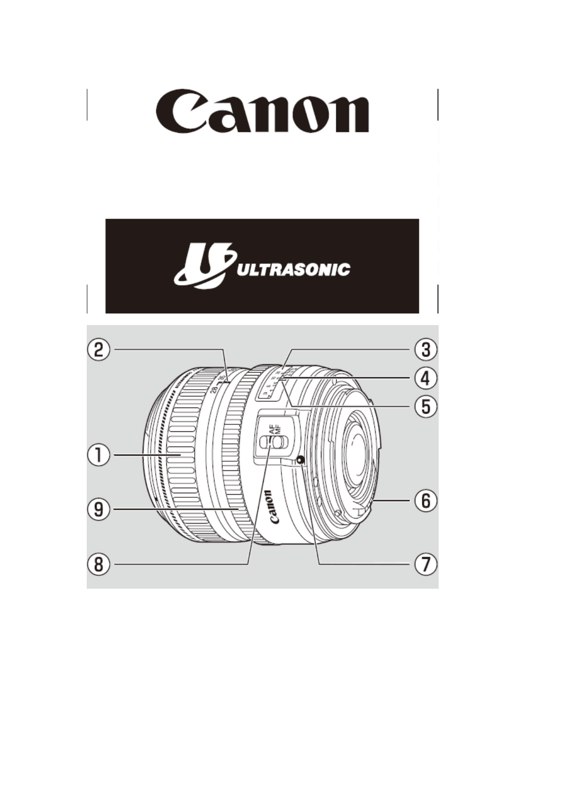 Canon EF100-300 User Manual