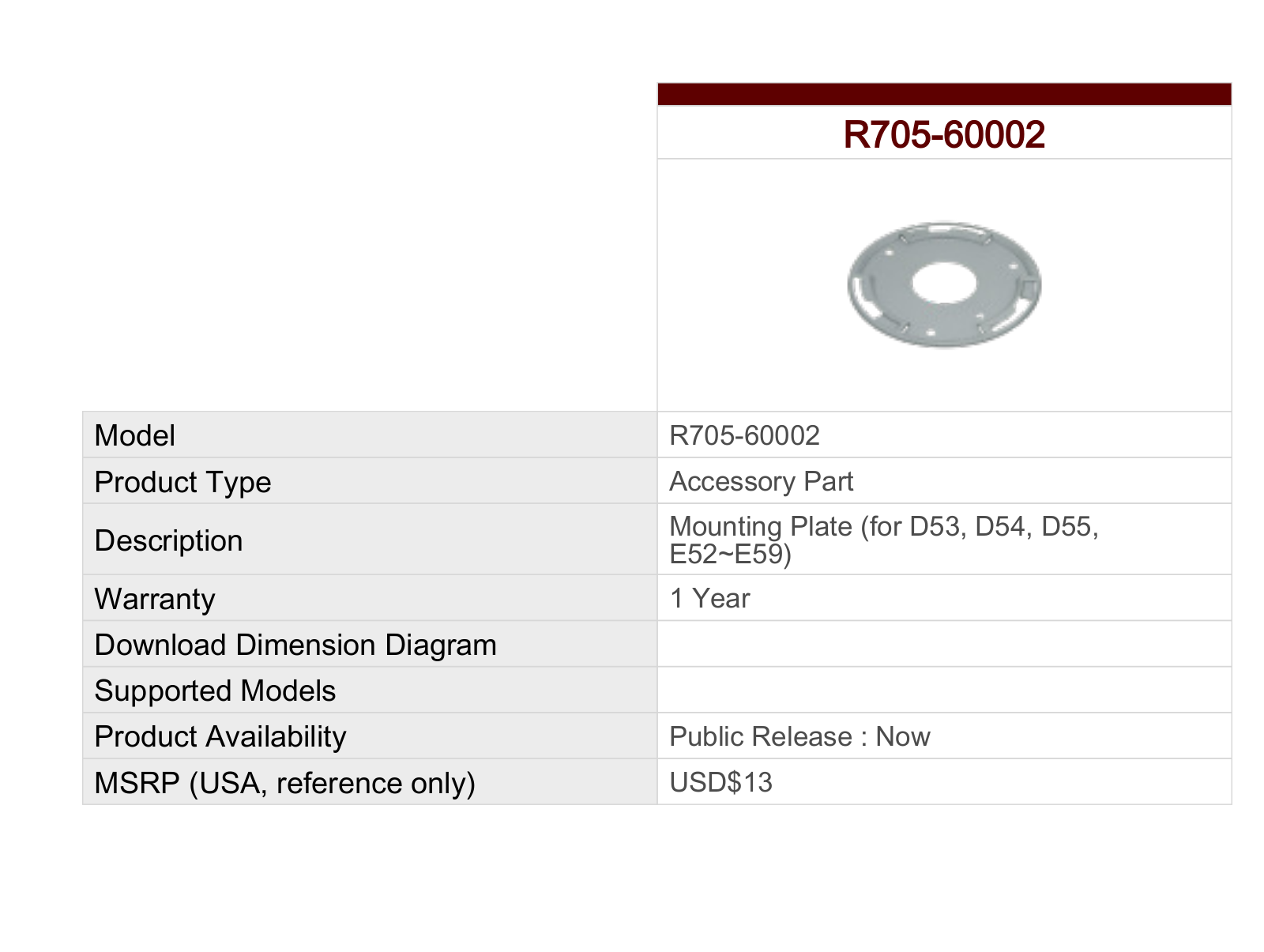 ACTi R705-60002 Specsheet