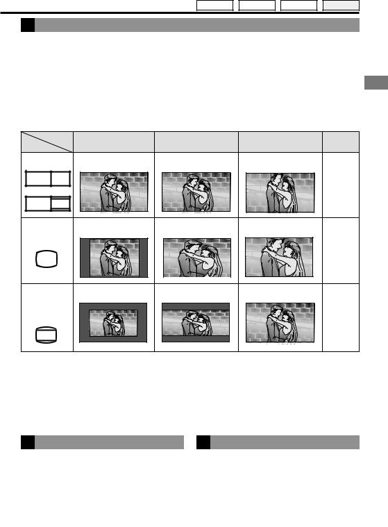 Panasonic DVD-LA85 User Manual