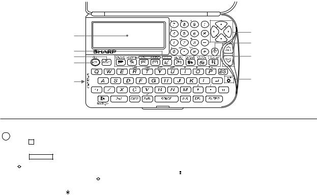 Sharp ZQ-195, ZQ-190 Manual