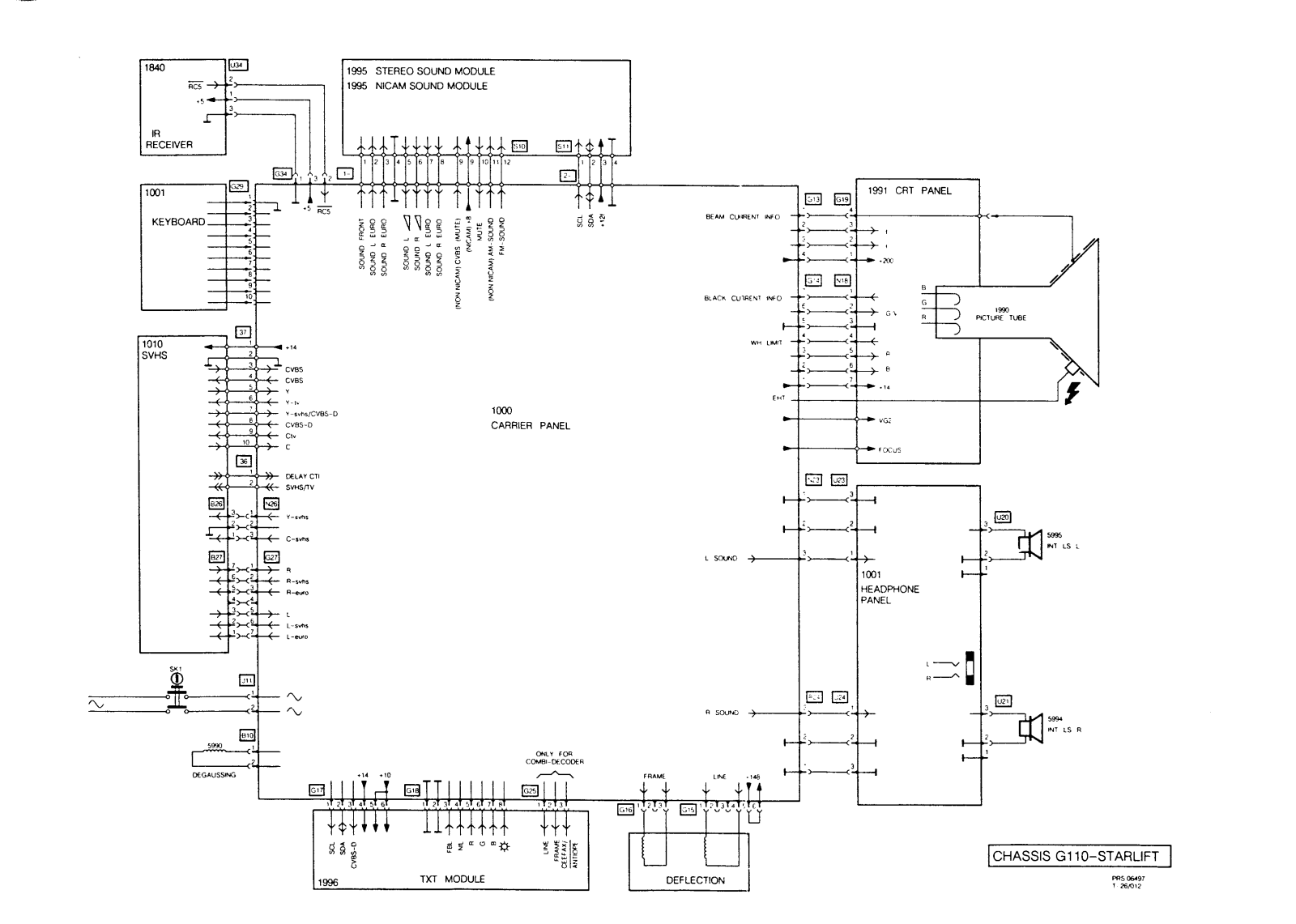 PHILIPS G110-2 Diagram