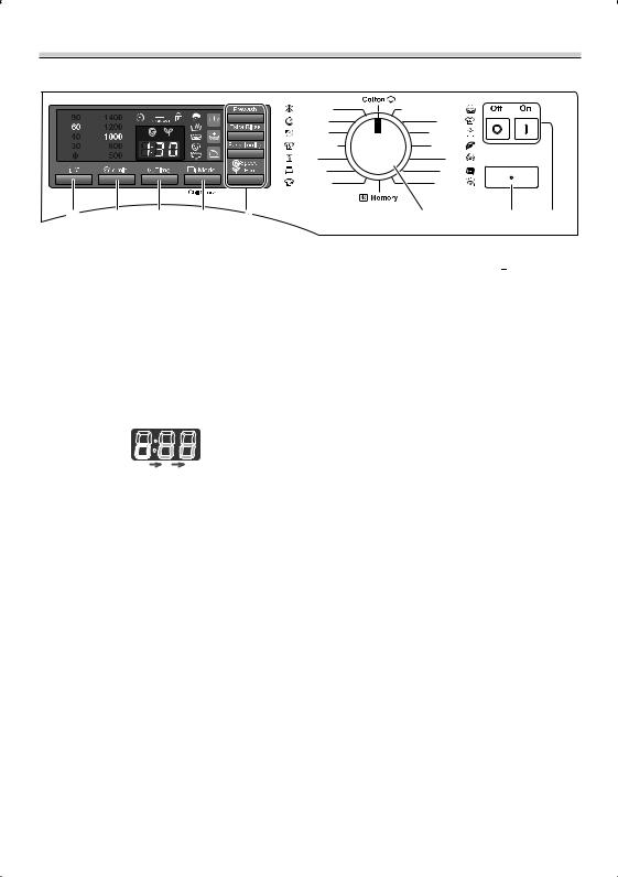 Panasonic NA-140VG3 User Manual