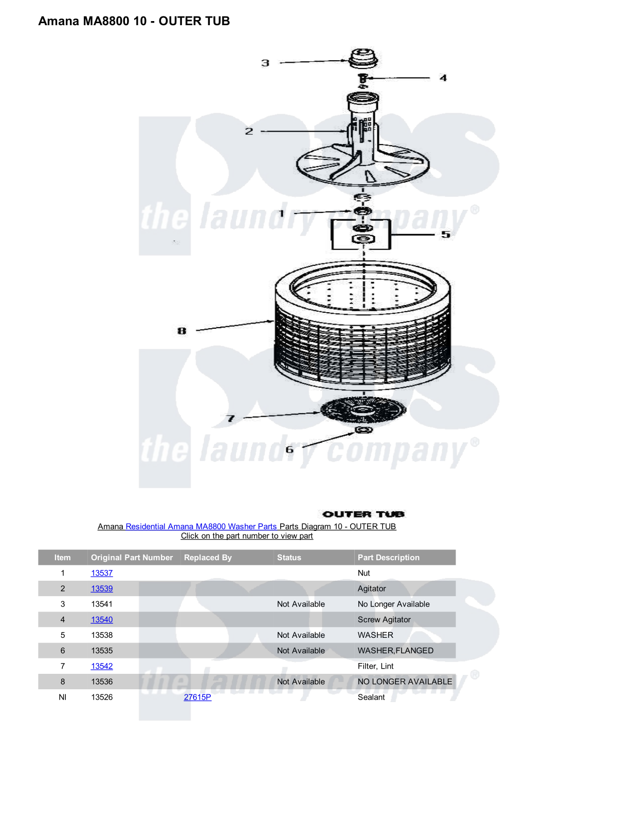 Amana MA8800 Parts Diagram