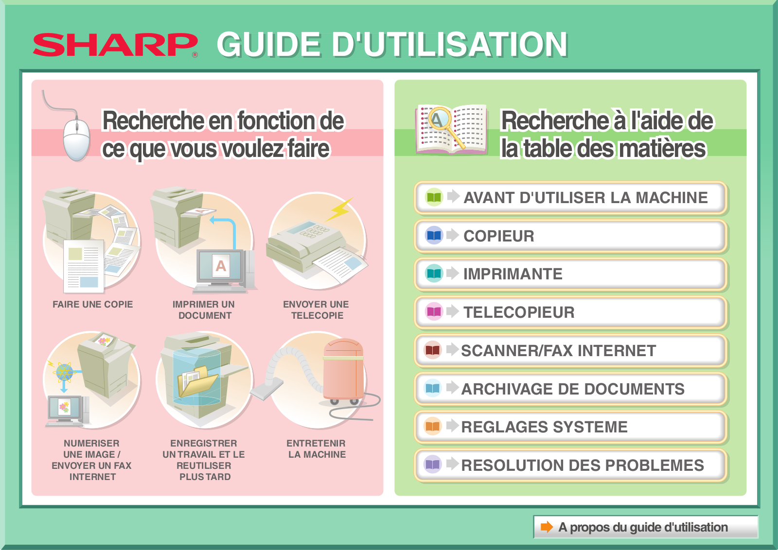 SHARP MX-2301N User Manual