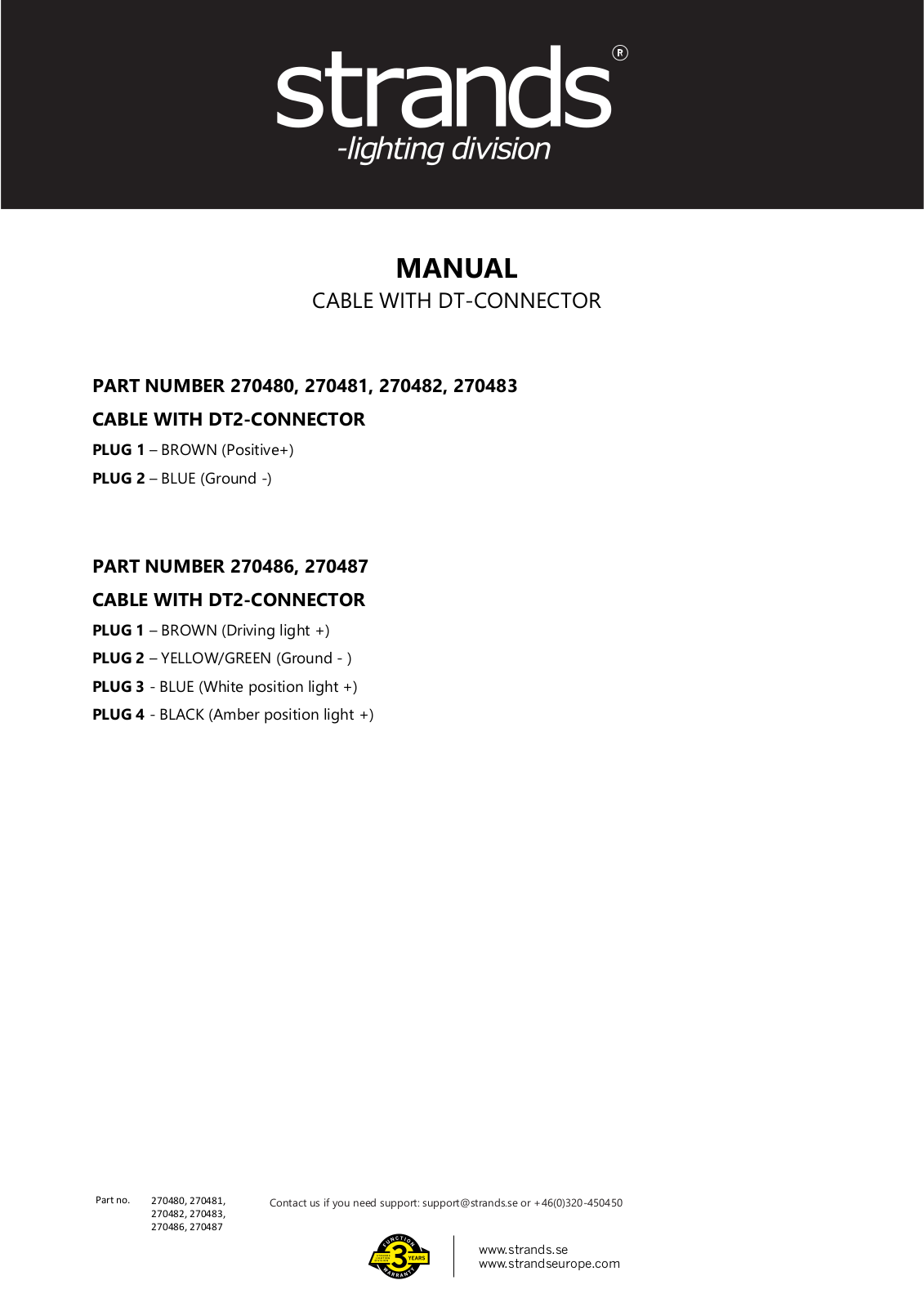 Strands 270487 User guide - ManualMachine.com