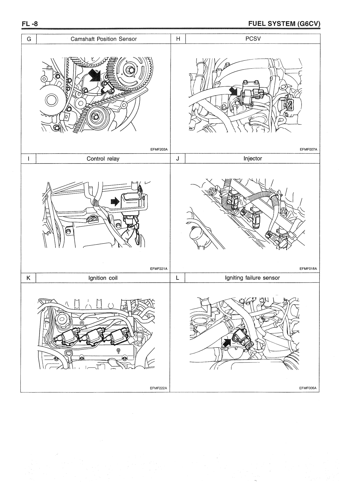 Hyundai Terracan 2005 FL Service Manual