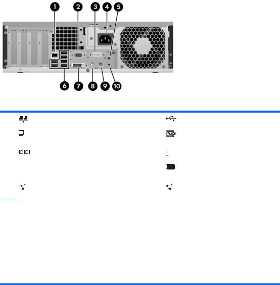 Hp COMPAQ DC5850 SMALL User Manual