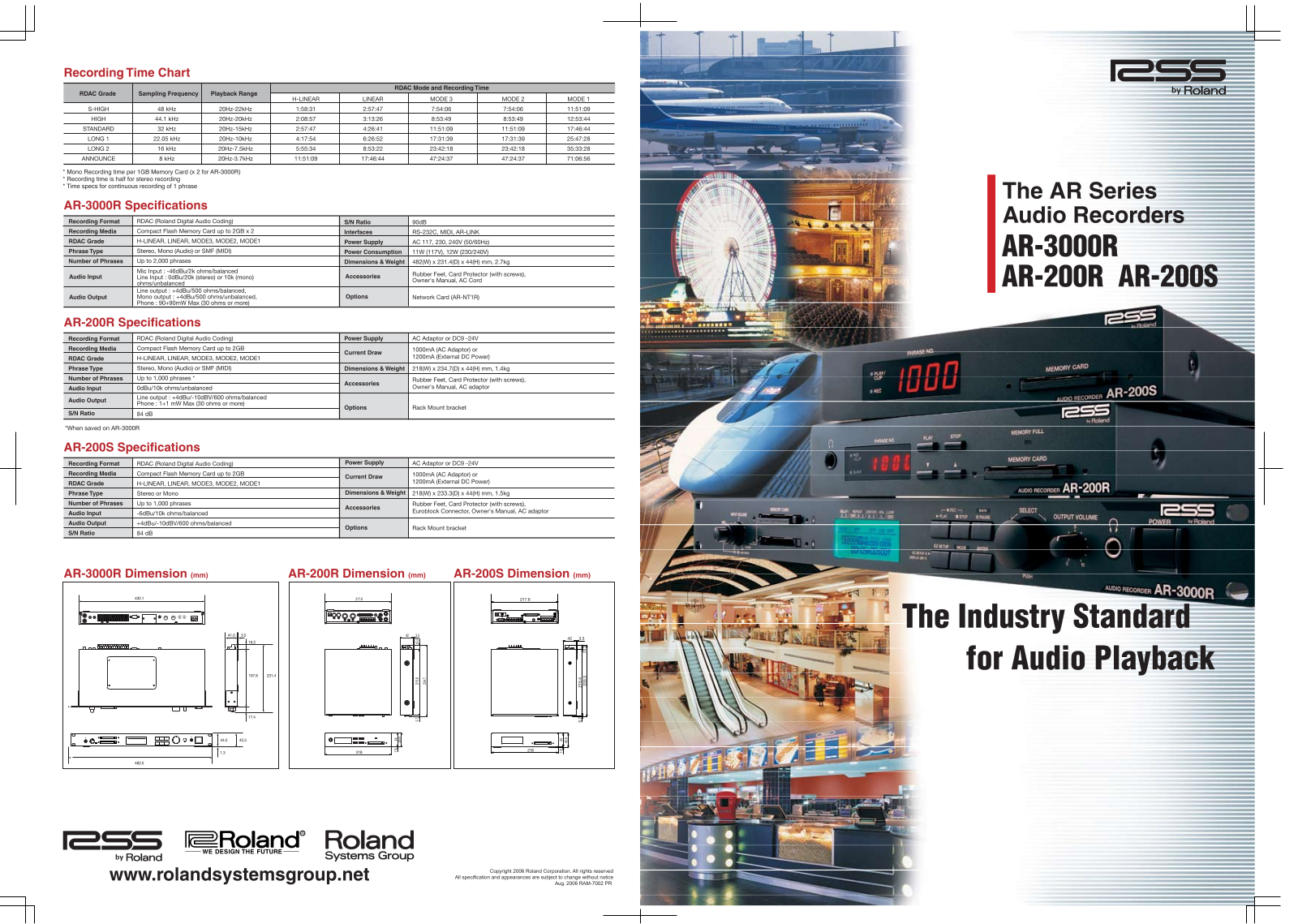 Roland Professional A/V AR-200R User Manual