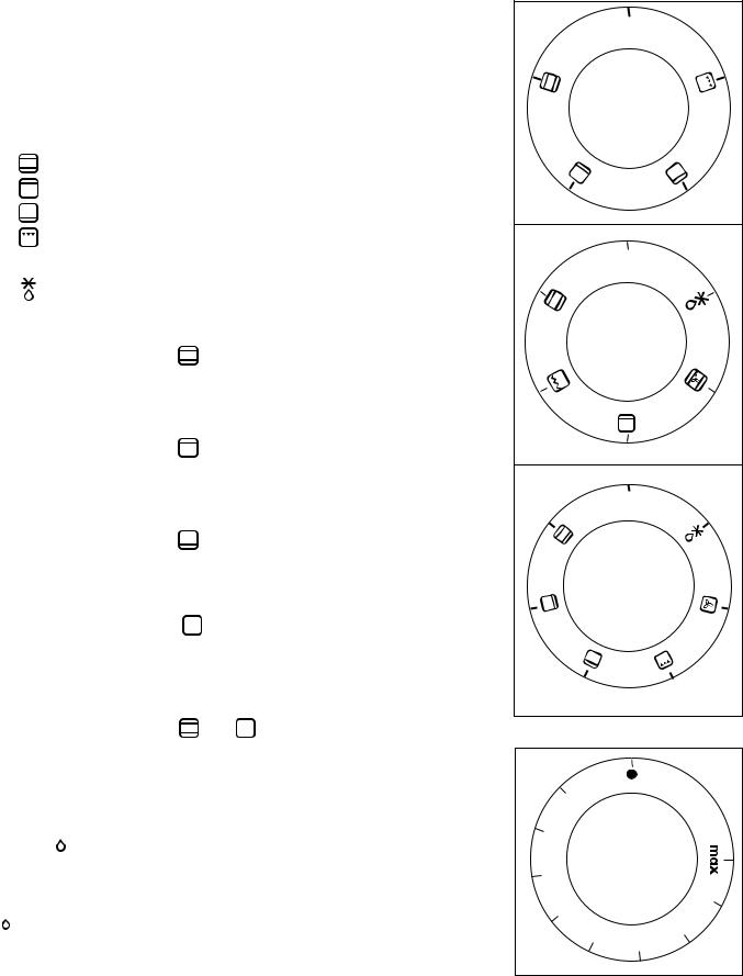 Zanussi ZCV6650W User Manual