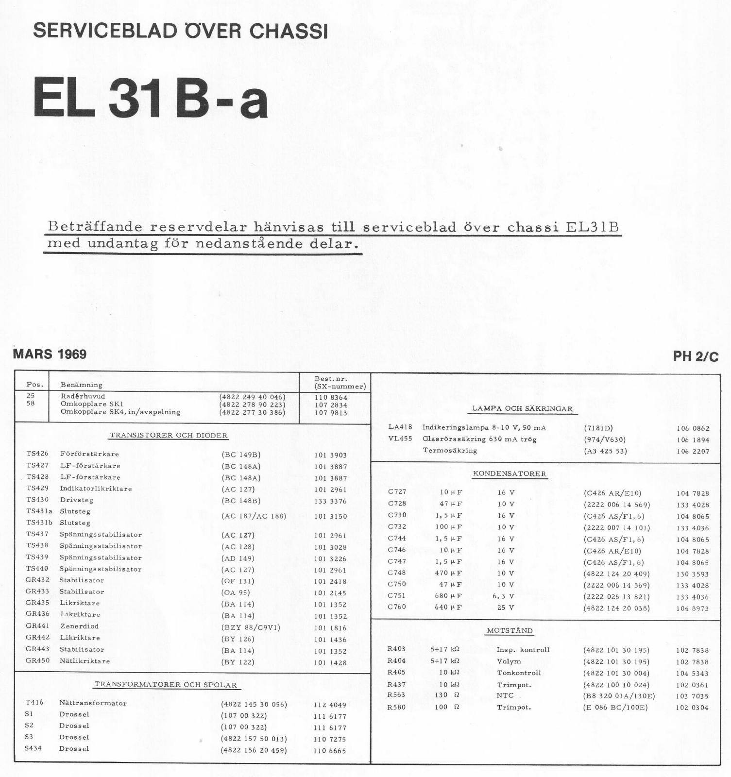 Philips EL31ba Schematic