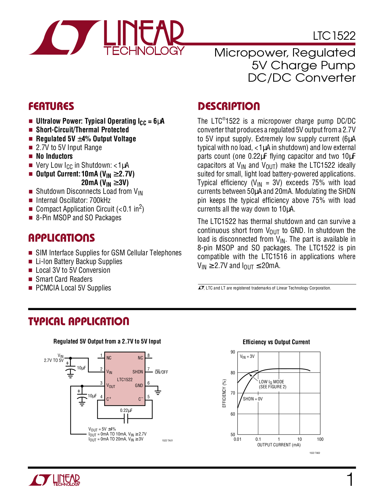 Linear Technology LTC1522 Datasheet