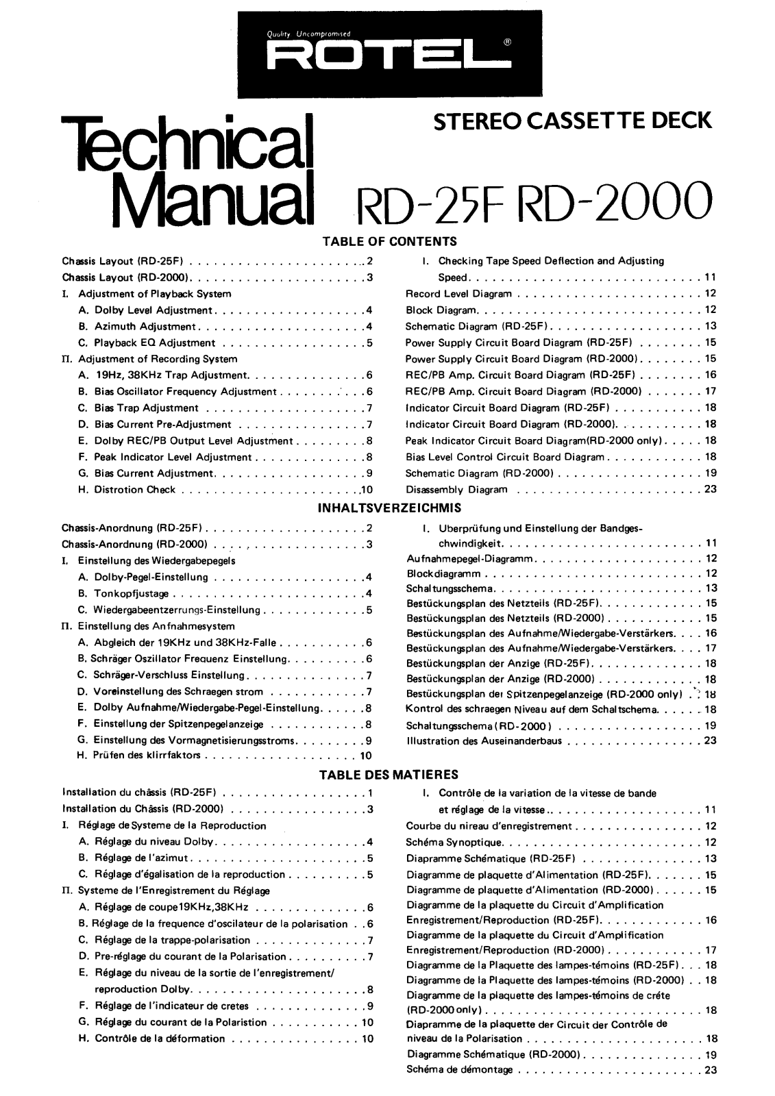 Rotel RD-2000, RD-25-F Service manual