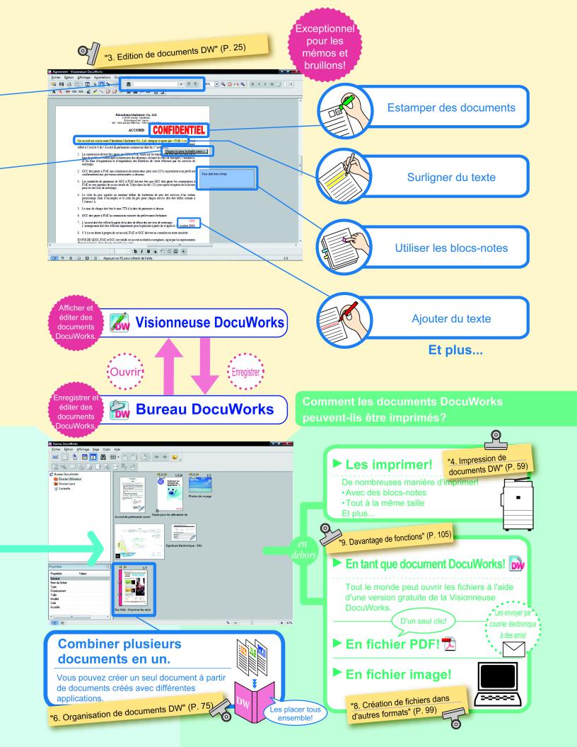 Xerox DocuWorks Beginner's Guide