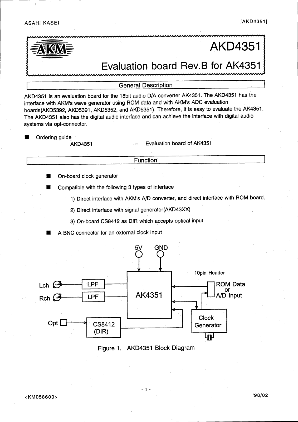 AKM AKD4351 Datasheet