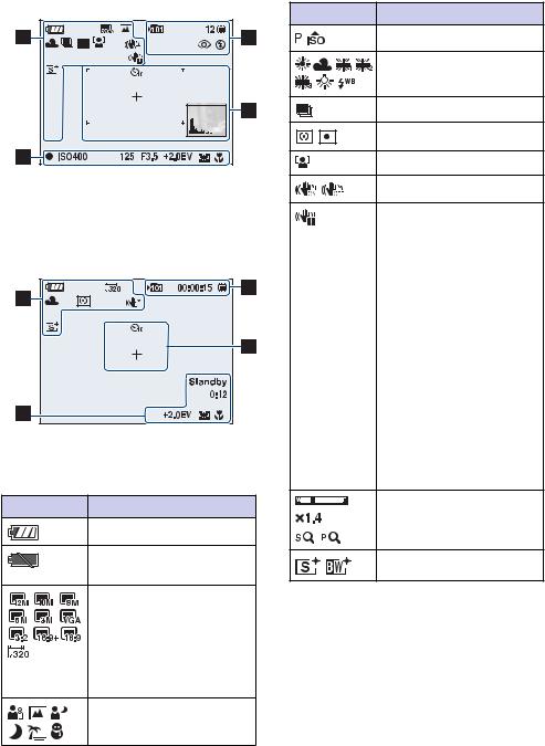 Sony CYBER-SHOT DSC-S980, CYBER-SHOT DSC-S950 User Manual