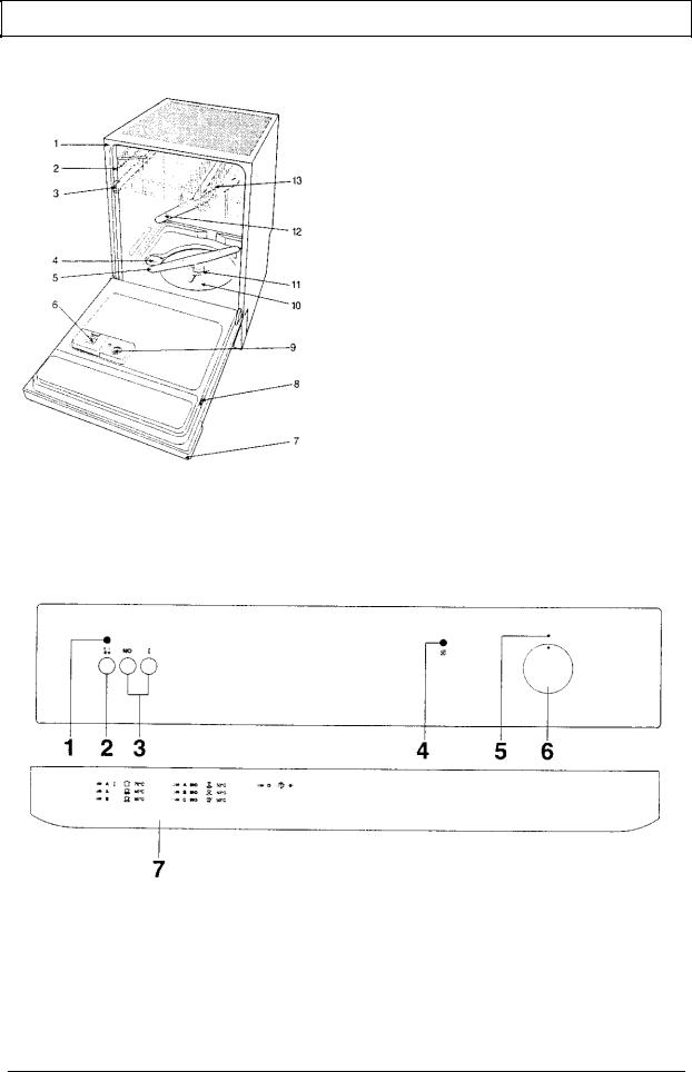 Zanussi ZDS6070X User Manual